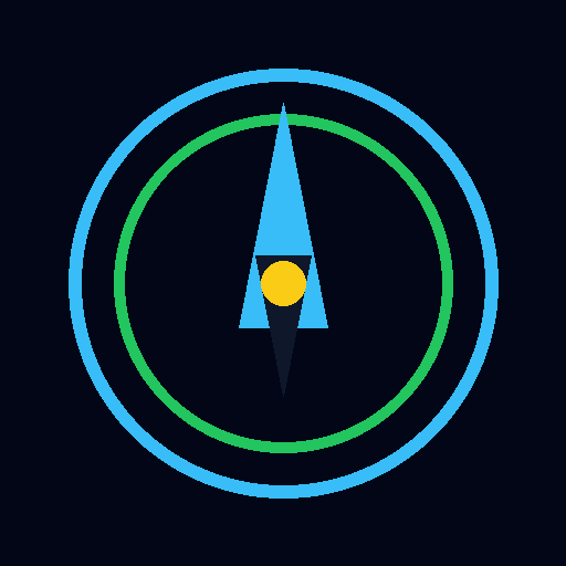 Cyclelence-see crypto rotation in seconds